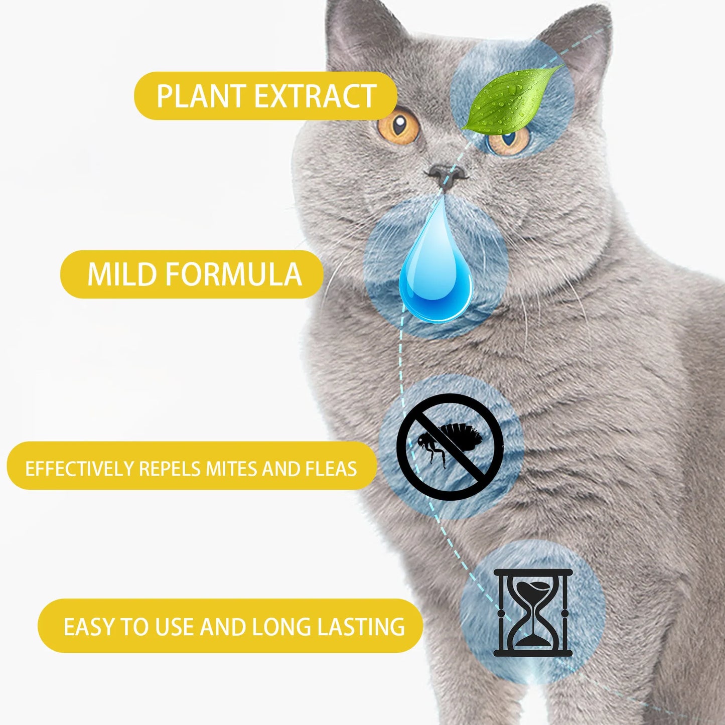 Fast-Acting Flea & Tick Treatment Drops