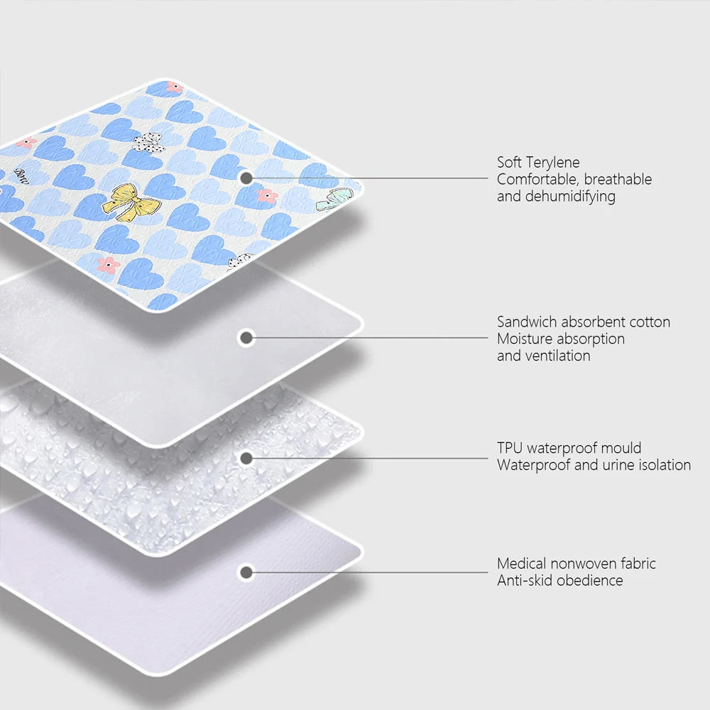 Print Guinea Pig Pee Pad Reusable Cage Liner Mats